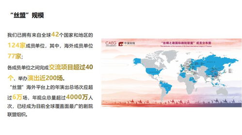 打造国际品牌院线，荟聚演艺至臻之美——市场营销策划方案