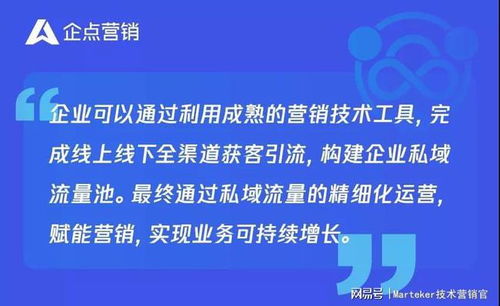 企点营销特别策划 全链路私域运营，构筑服务营销一体化闭环