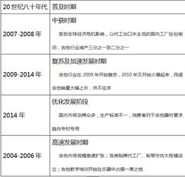 卡马案例深度解析 一站式品牌营销策划如何驱动商业增长